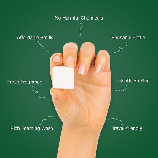 Adan Eco Friendly Foaming Hand Wash